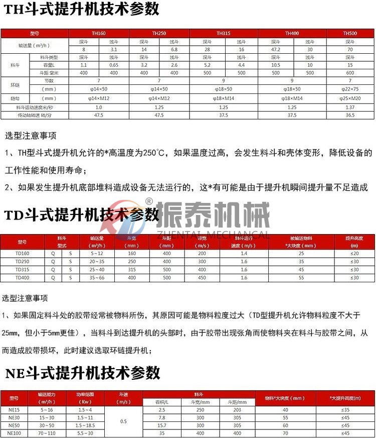 沙石斗式提升輸送機(jī)技術(shù)參數(shù)